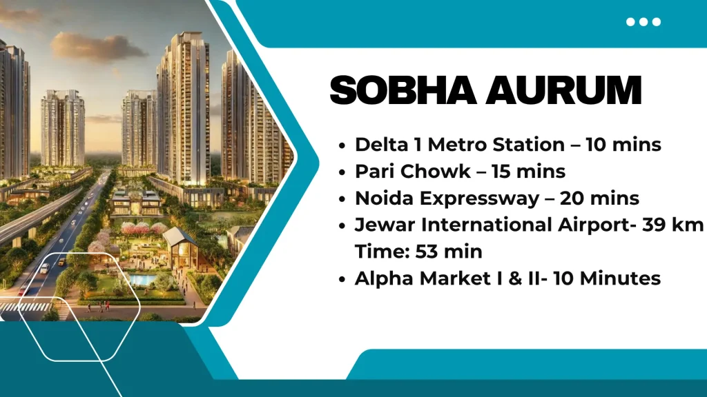 Luxury residents at Sobha Aurum Noida.jpg